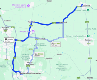 A Google Map of the estimated travel time between Macedon Kindergarten and the Lancefield Children's Centre.